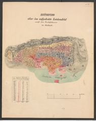 Seite 7 des Tafelbandes "Zeichnungen zu dem Werke über die Alterthums-Nachgrabungen næchst des Rudolfsthurms zu Hallstatt", Signatur 4.856